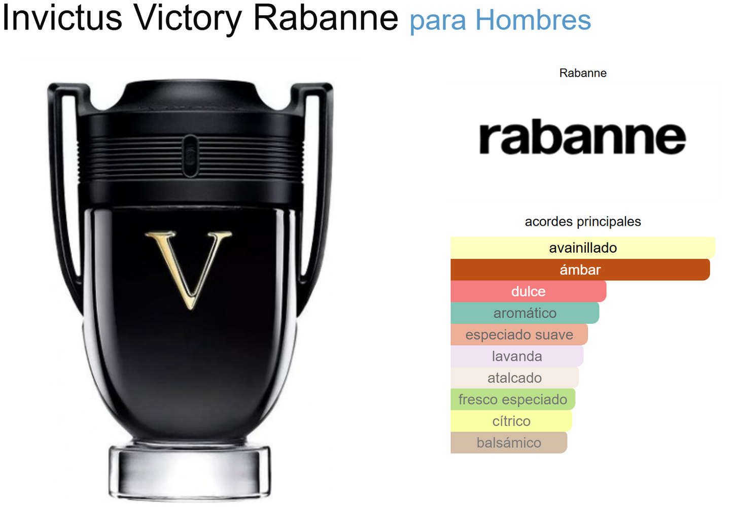 VICTORIOSO NERO MEN EDP - 100 ML (3.40z) BY ALHAMBRA