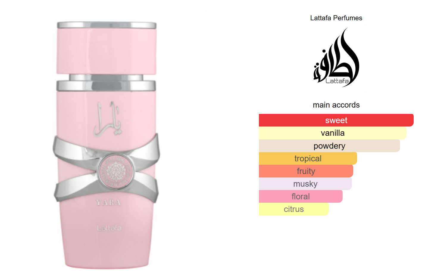 YARA Women EDP - 100MI (3.40z) By Lattafa