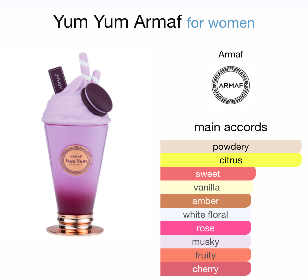Yum Yum Armaf