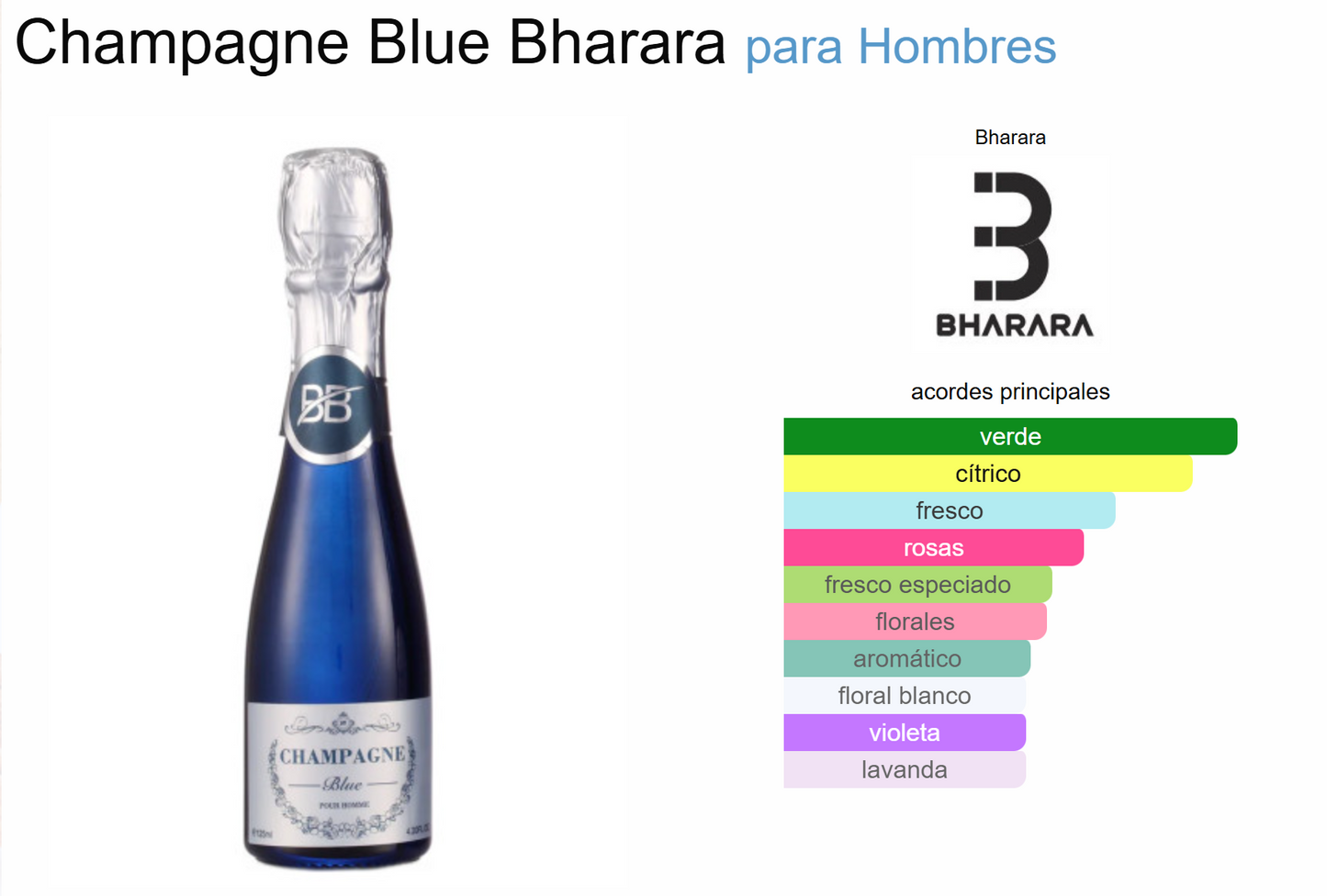 CHAMPAGNE BLUE MEN EDP - 100 ML (3.40z) BY BHARARA