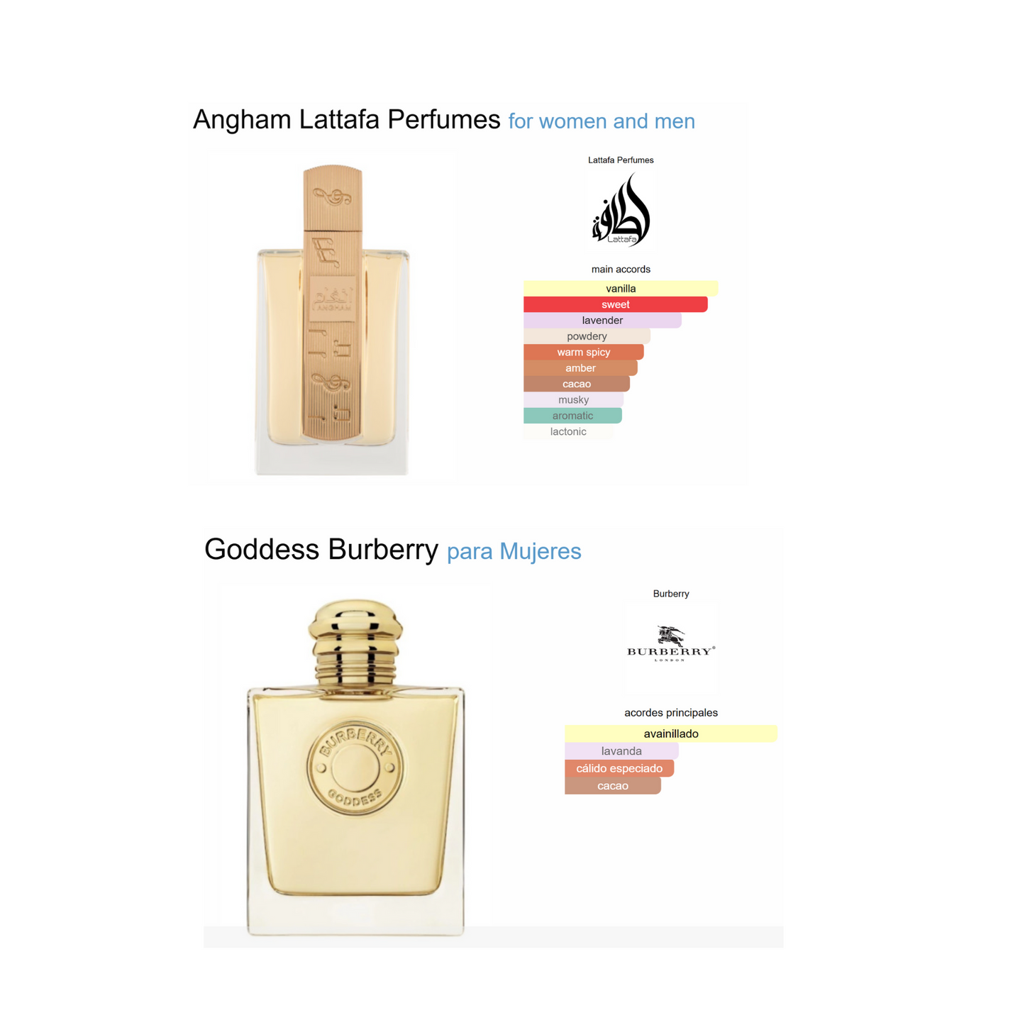 ANGHAM WOMEN EDP- 100ML (3.40z) BY LATTAFA